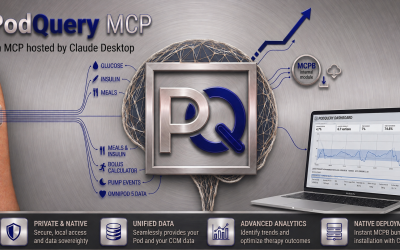 PodQuery MCP