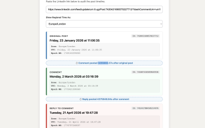 LinkedIn ID Decoder