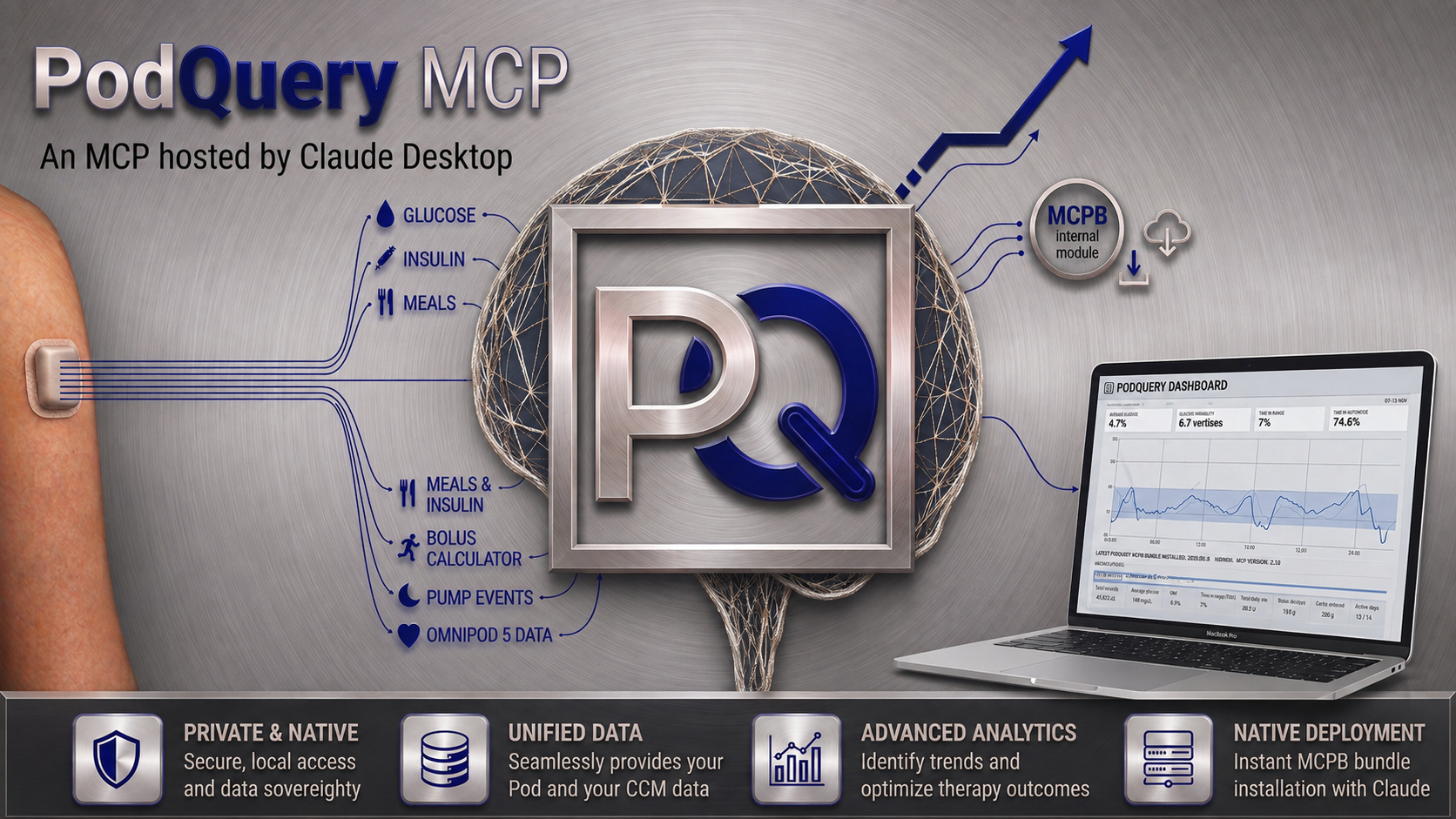 PodQuery MCP